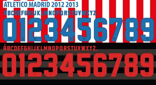 Set nome numero - e, per